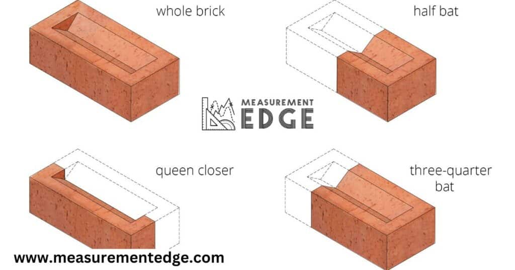 Half  a Standard Brick