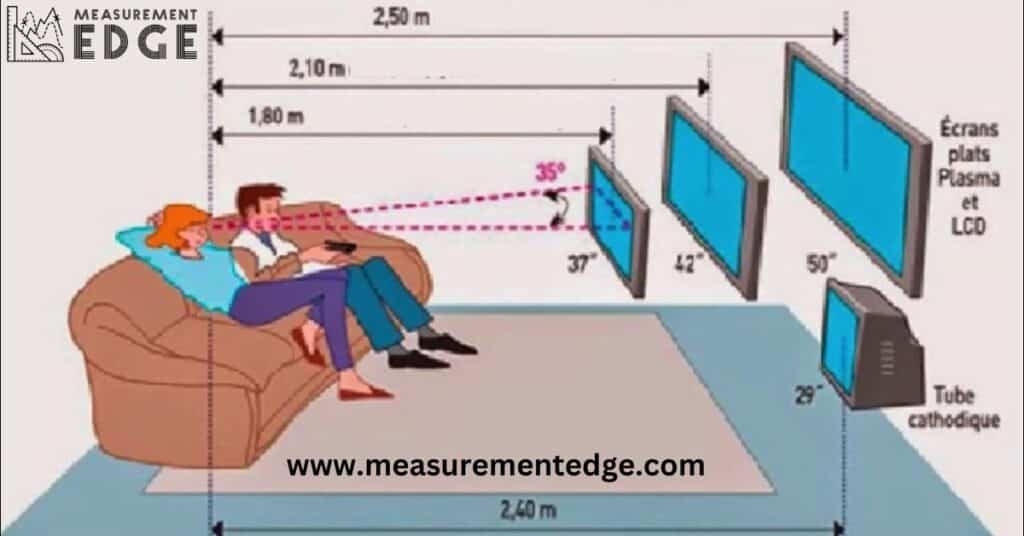 Ideal Viewing Distance for a 55 Inch TV