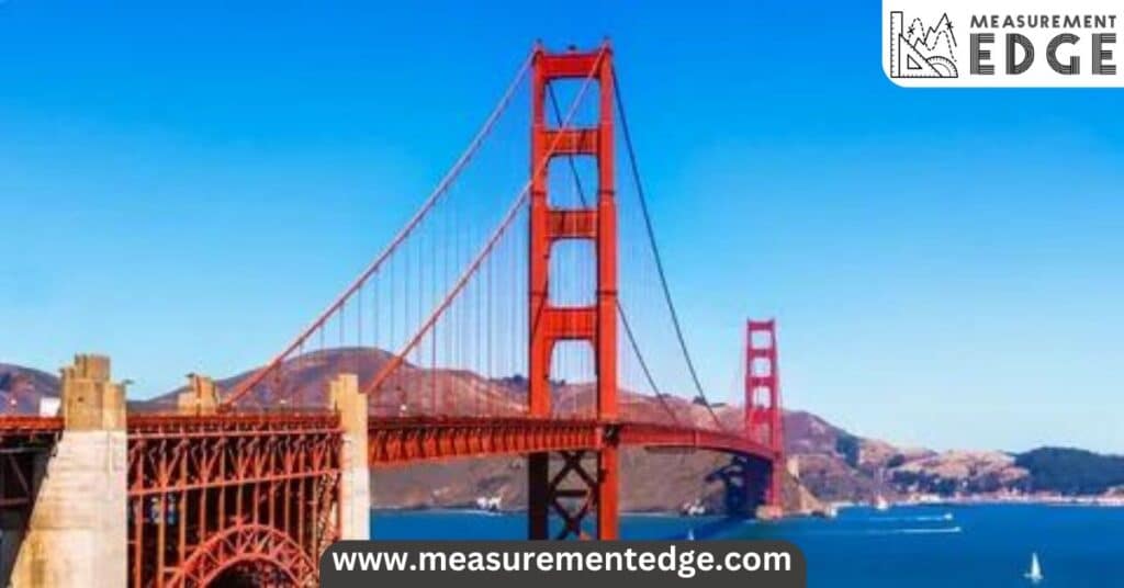 How Long is 10 Miles Six Times the Length of the Golden Gate Bridge