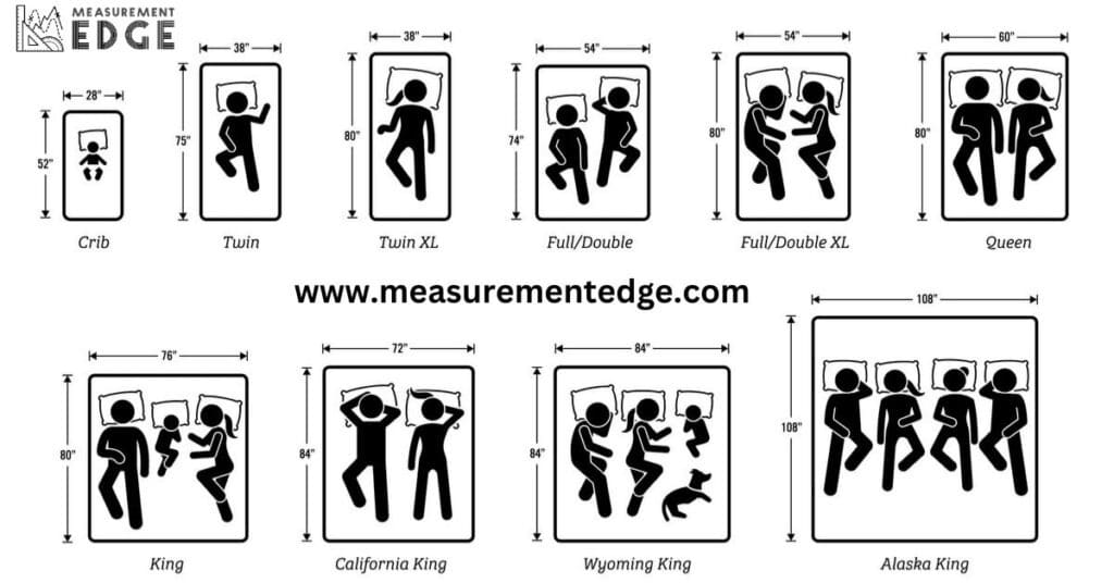 Overview of Standard Bed Sizes