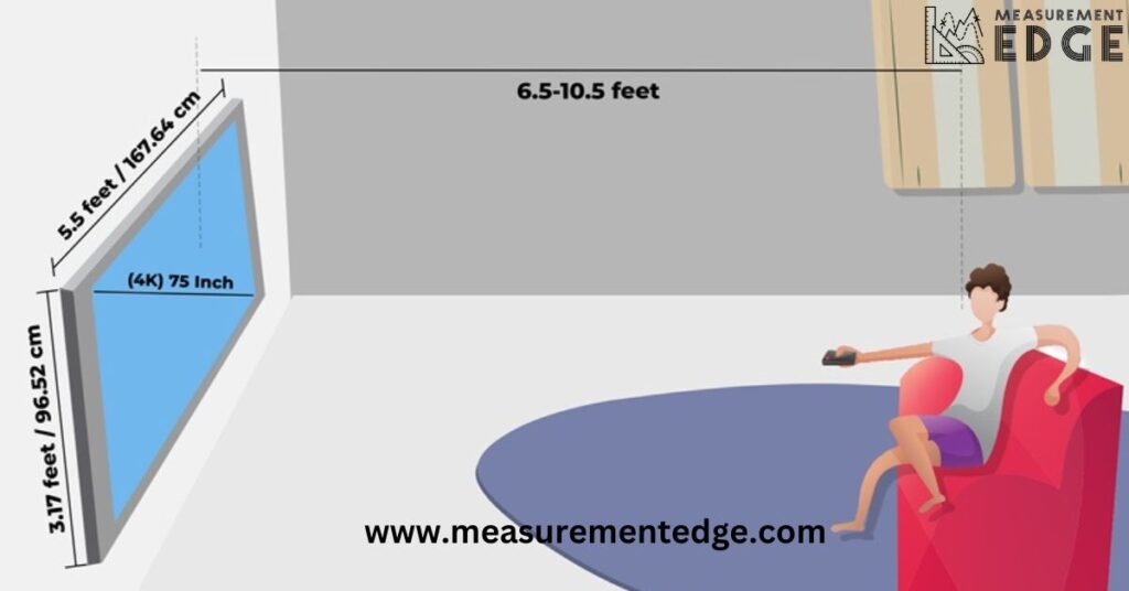 Viewing Distance for a 75 Inch TV