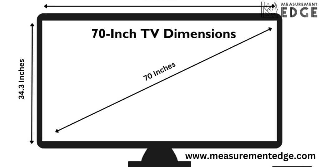 70 Inch TV Dimensions in Centimeters