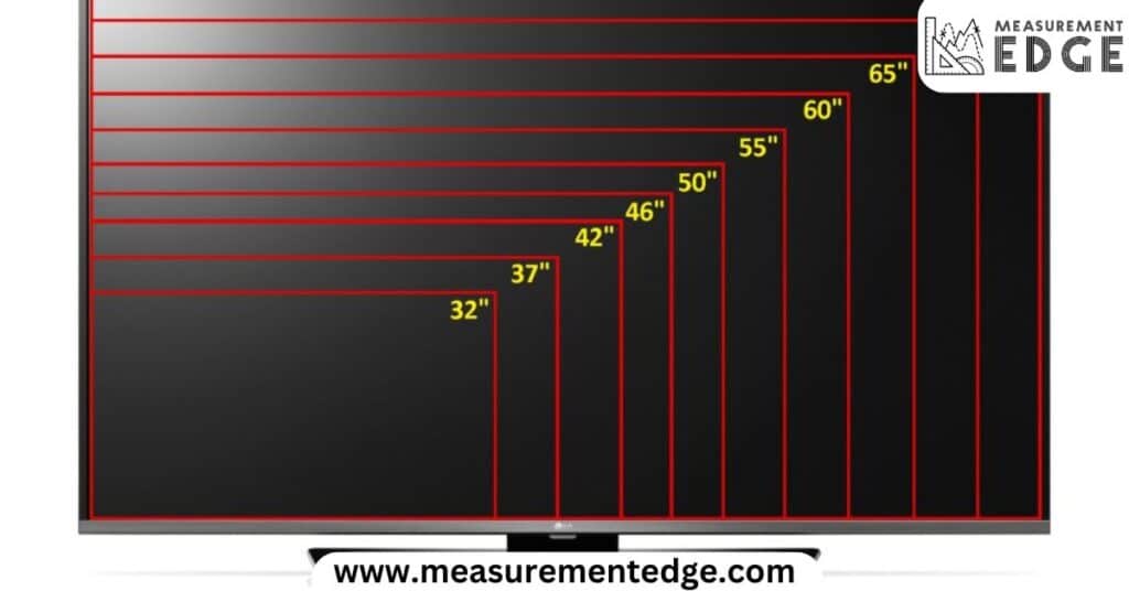 Comparing 43 Inch TVs to Other Sizes