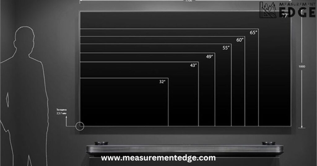 Viewing Height and Wall Type